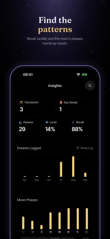 App Store screenshot: Find the patterns. Recall, lucidity and the moon's phases, month by month.