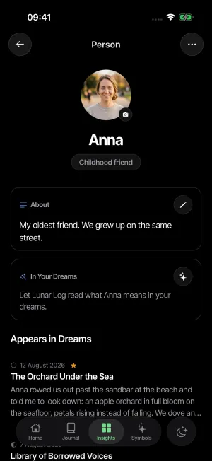 A person profile for Anna in Lunar Log, with her photo, an About note, and the dreams she appears in listed beneath.