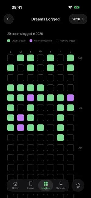 Lunar Log screenshot: A year of nights